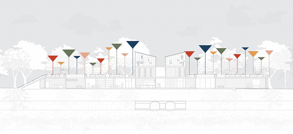 â€œEvolving an Urban Ecologyâ€ long section